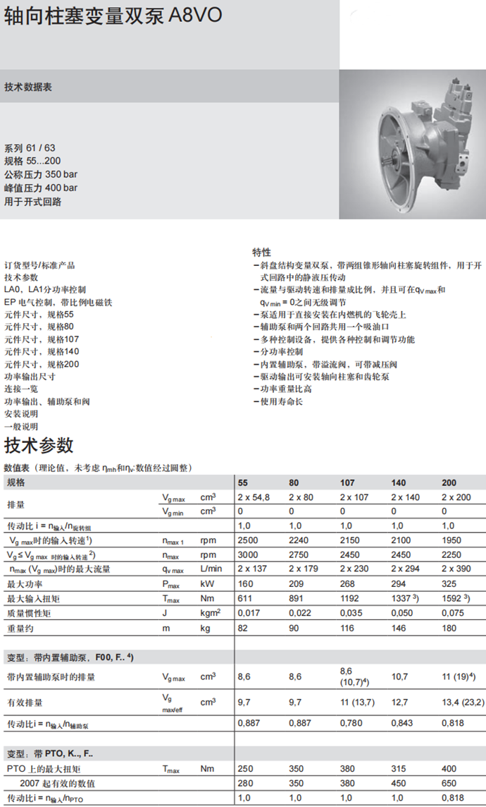 A8VO柱塞泵技術參數(shù)