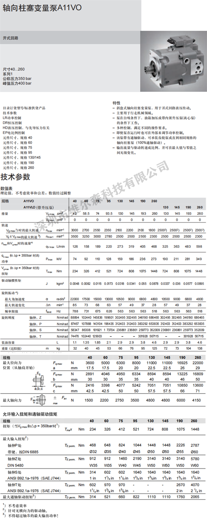  力士樂(lè)A11VO柱塞泵技術(shù)參數(shù)