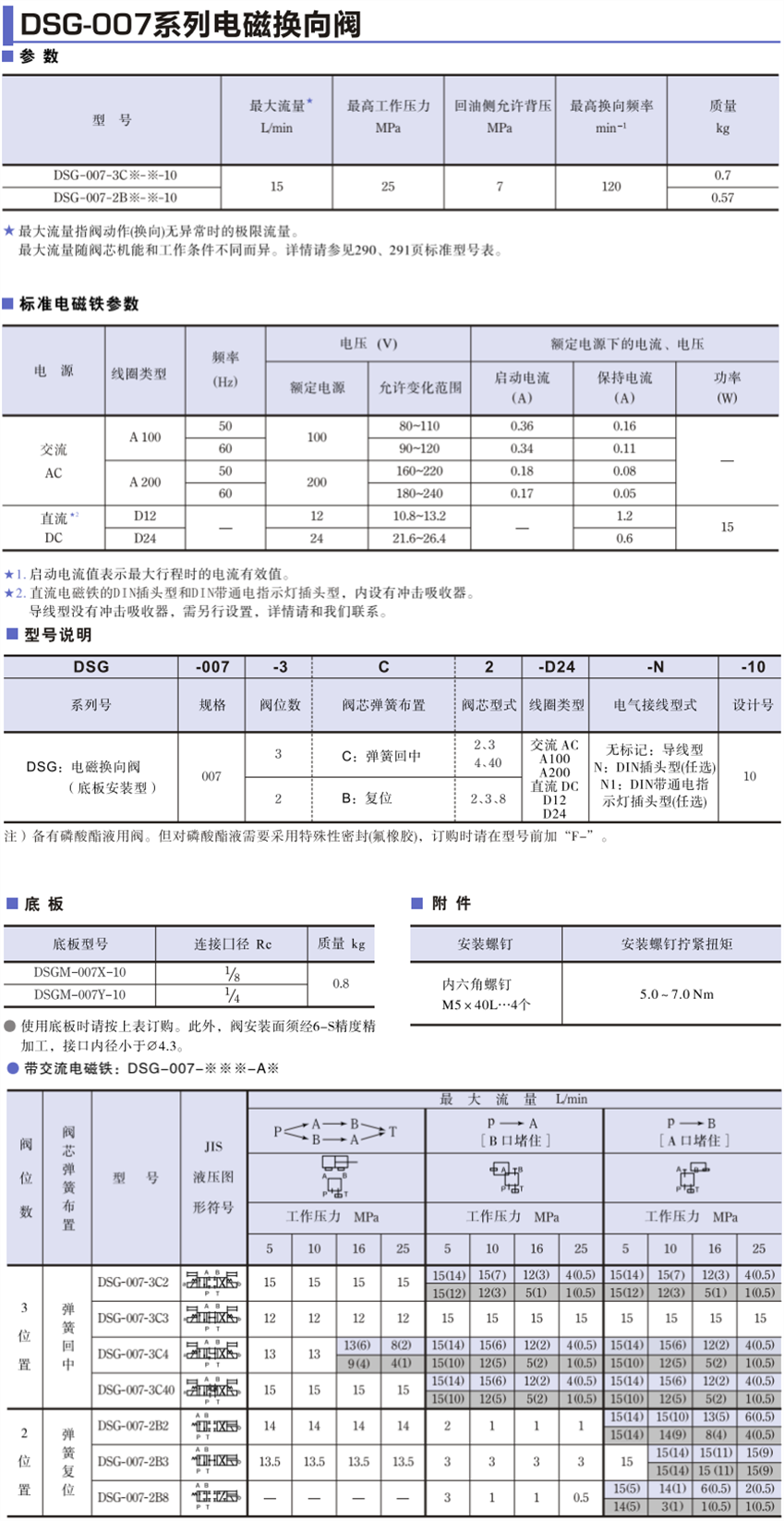 DSG-007系列電磁換向閥型號(hào)、參數(shù)